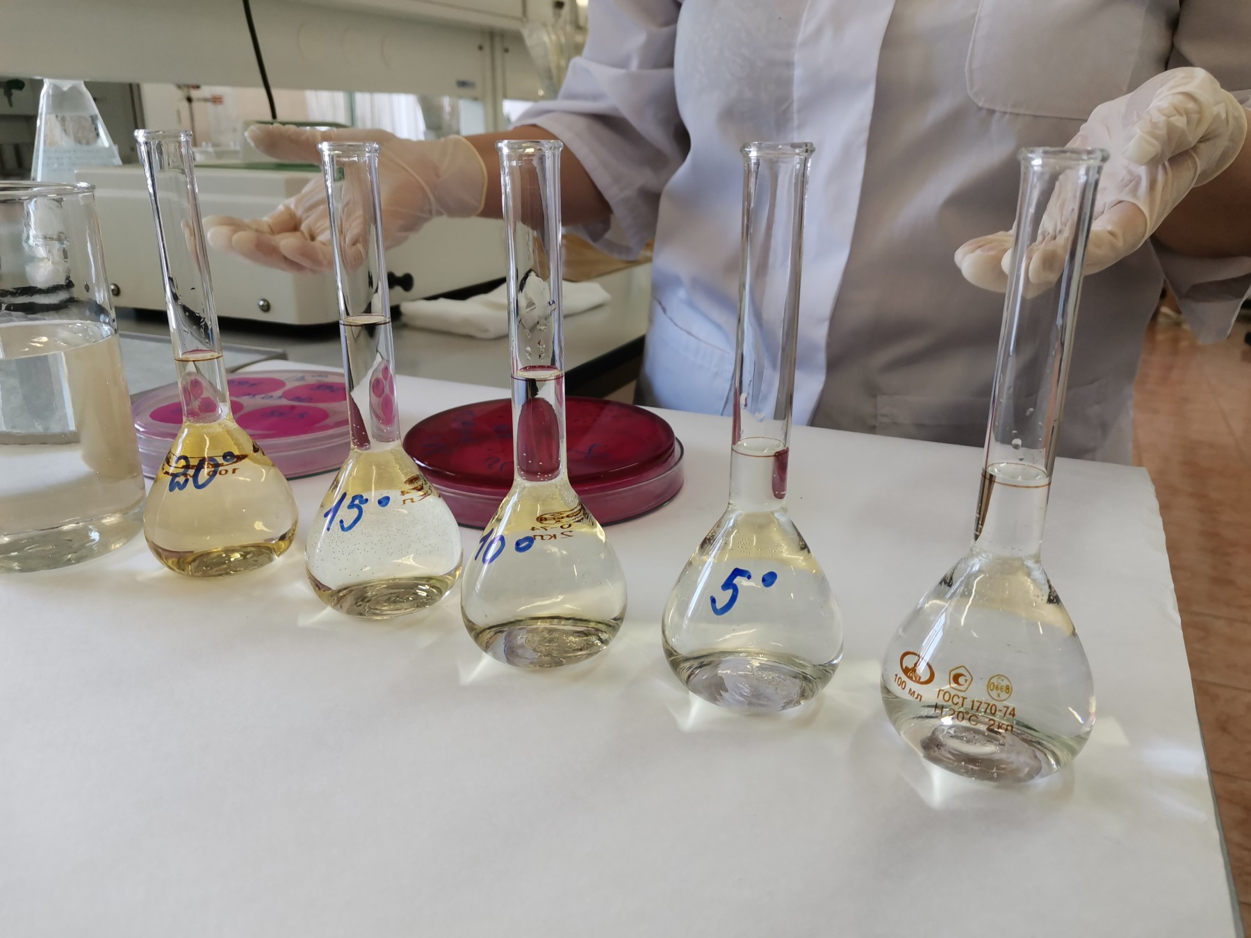 福爾馬肼濁度標準溶液的配製方法