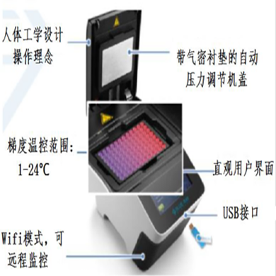 贯奥皇家实时定量基因扩增仪